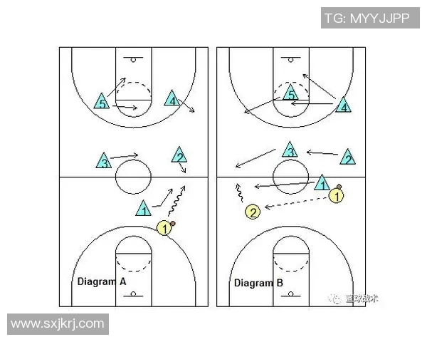 重庆篮球队区域防守体系解析与战术应用探讨