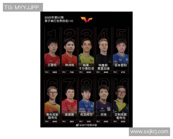 乒乓球意识排行榜揭晓上海乒乓球队荣登第八名引发关注