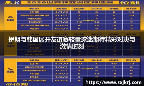 伊朗与韩国展开友谊赛较量球迷期待精彩对决与激情时刻