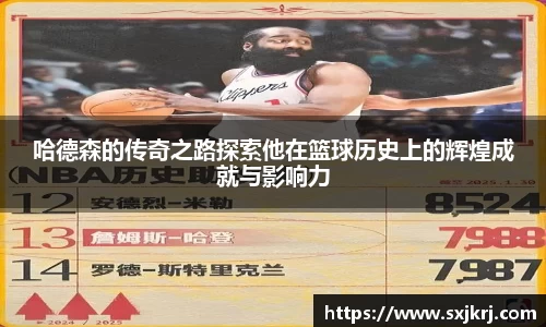 哈德森的传奇之路探索他在篮球历史上的辉煌成就与影响力